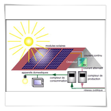 Production d'énergie électrique - Photovoltaique - Ile de France